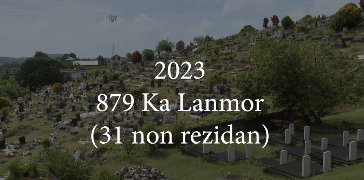 Biro Statistik i eksplike ki fason ki Sesel i kalkil to lanmor i an liny avek standar ki Nasyon Zini in etabli